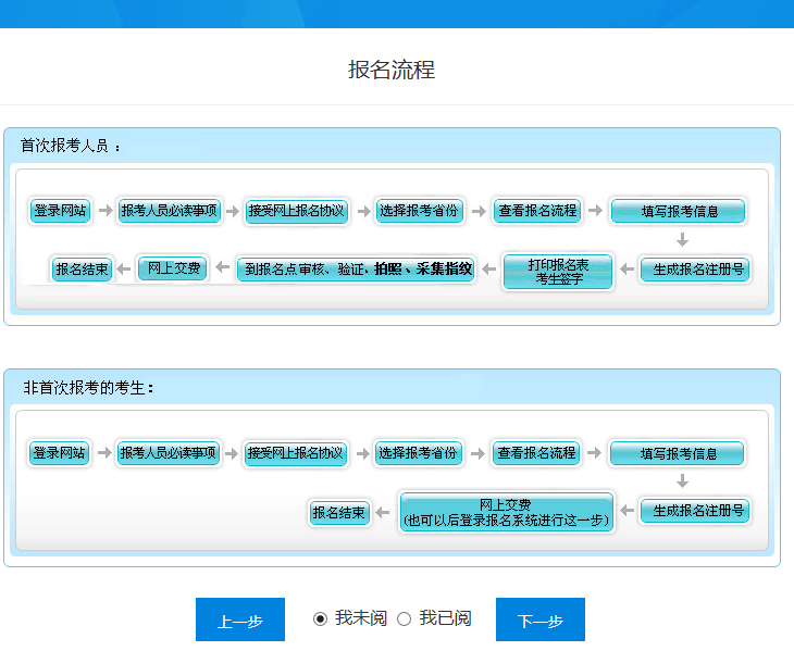 工商注册,代理记账,企业税筹,审计报告,资质代办