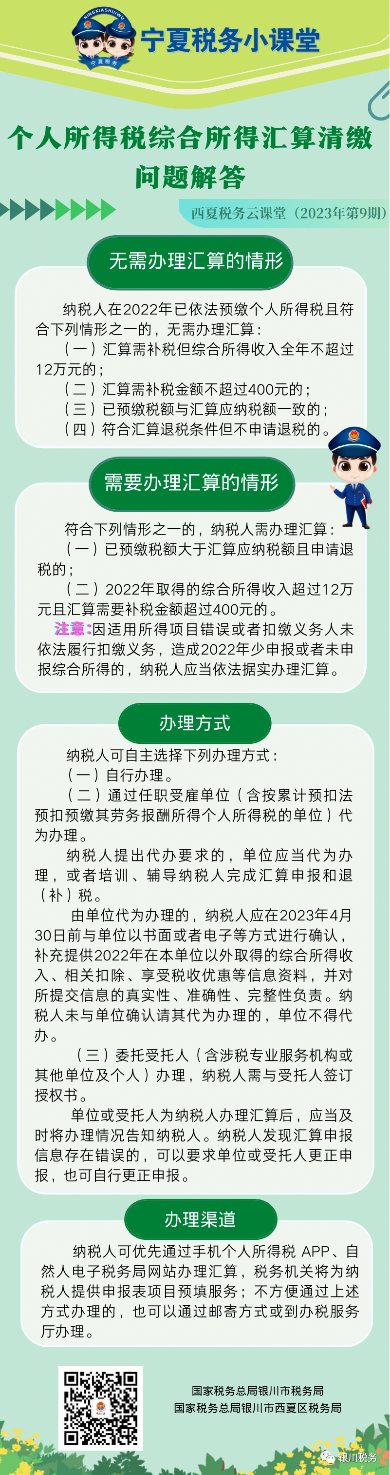 工商注册,代理记账,企业税筹,审计报告,资质代办