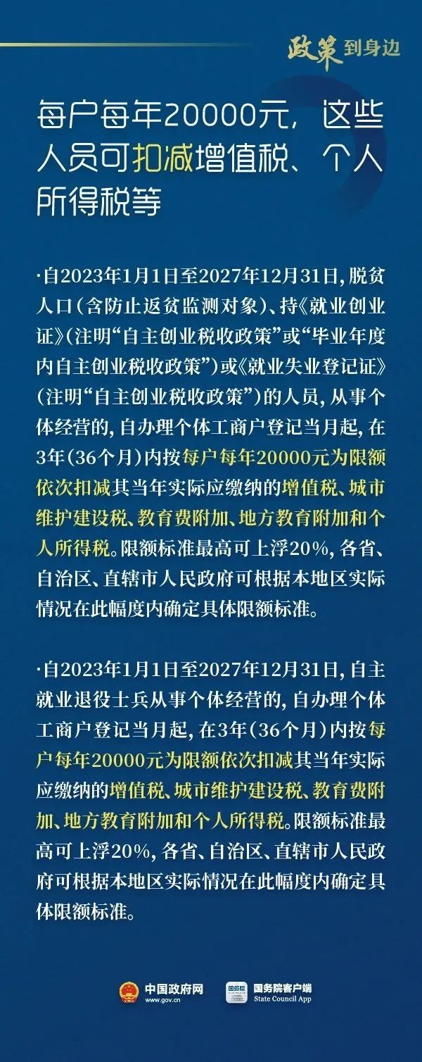 工商注册,代理记账,企业税筹,审计报告,资质代办