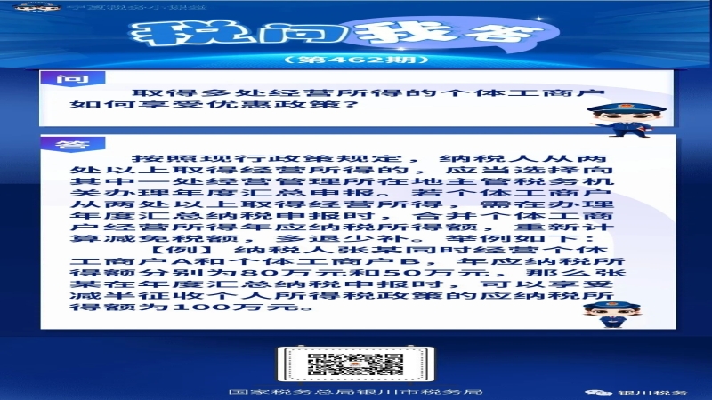 【税问我答】取得多处经营所得的个体工商户如何享受优惠政策？